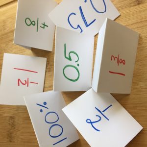 Tent cards with fractions, decimals and percents in red, green and blue on white index cards