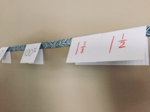 Fractions, Decimals and Percents hanging from a ribbon across a wall.